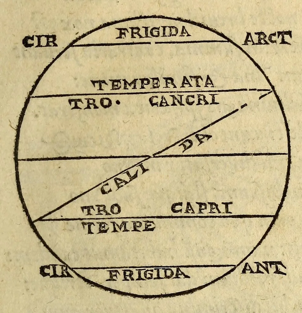 An illustration from Antonii Mizaldi Monluciani, De mundi sphaera, seu Cosmographia, libri tres: : figuris & demonstrationibus illustrati, 1552, leaf 103
