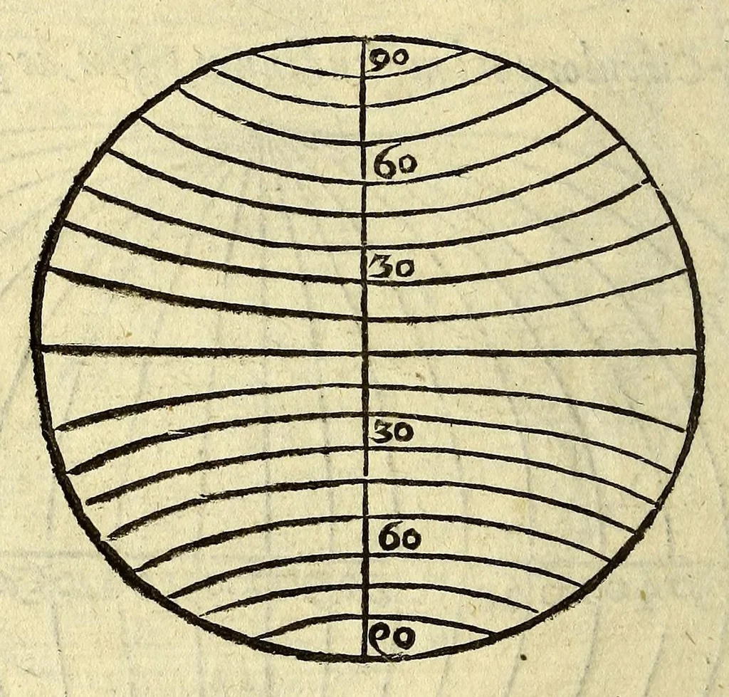 An illustration from Antonii Mizaldi Monluciani, De mundi sphaera, seu Cosmographia, libri tres: : figuris & demonstrationibus illustrati, 1552, leaf 112