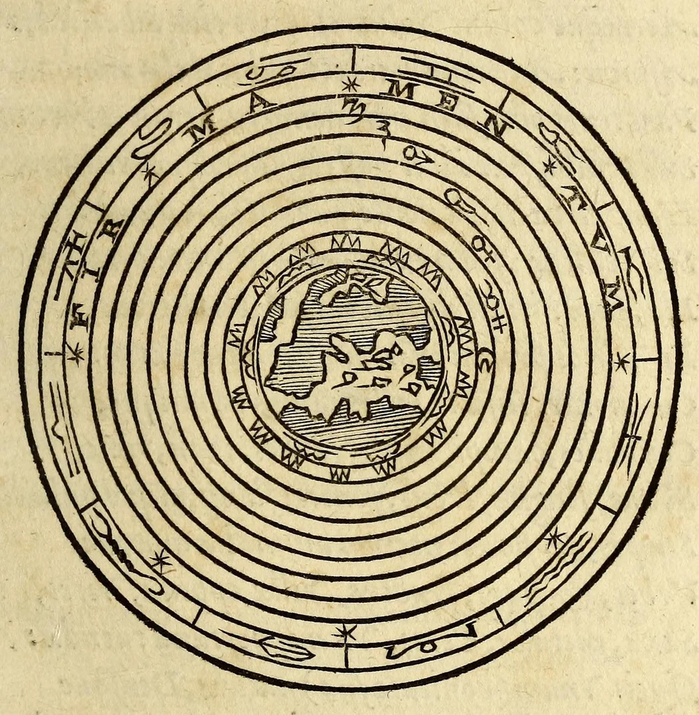 An illustration from Antonii Mizaldi Monluciani, De mundi sphaera, seu Cosmographia, libri tres: : figuris & demonstrationibus illustrati, 1552, leaf 27