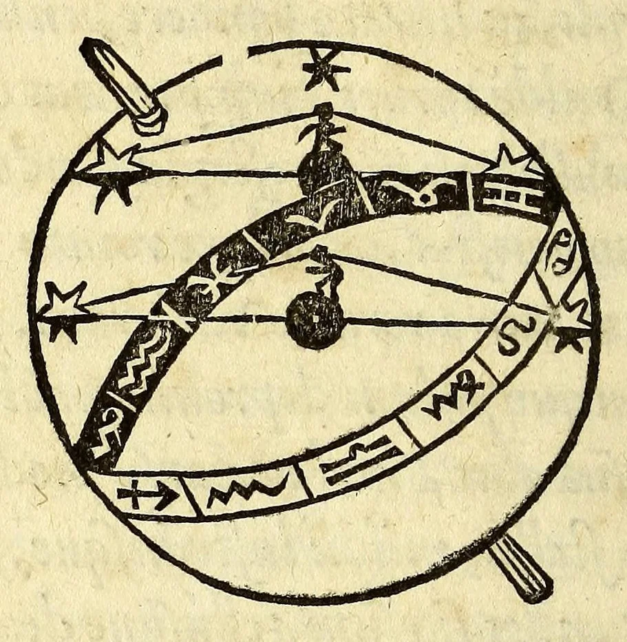 An illustration from Antonii Mizaldi Monluciani, De mundi sphaera, seu Cosmographia, libri tres: : figuris & demonstrationibus illustrati, 1552, leaf 32