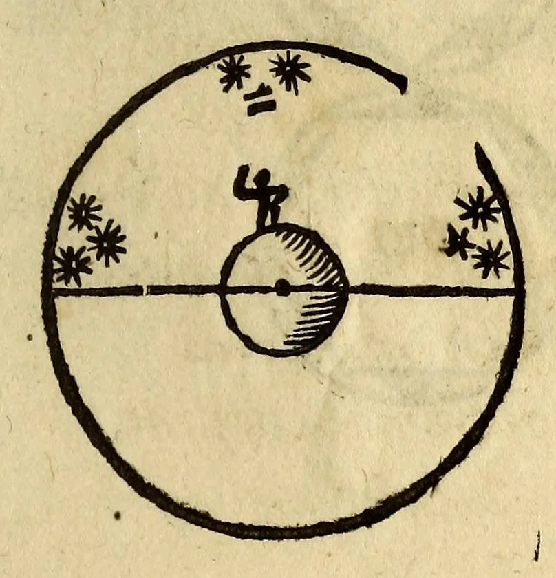 An illustration from Antonii Mizaldi Monluciani, De mundi sphaera, seu Cosmographia, libri tres: : figuris & demonstrationibus illustrati, 1552, leaf 49