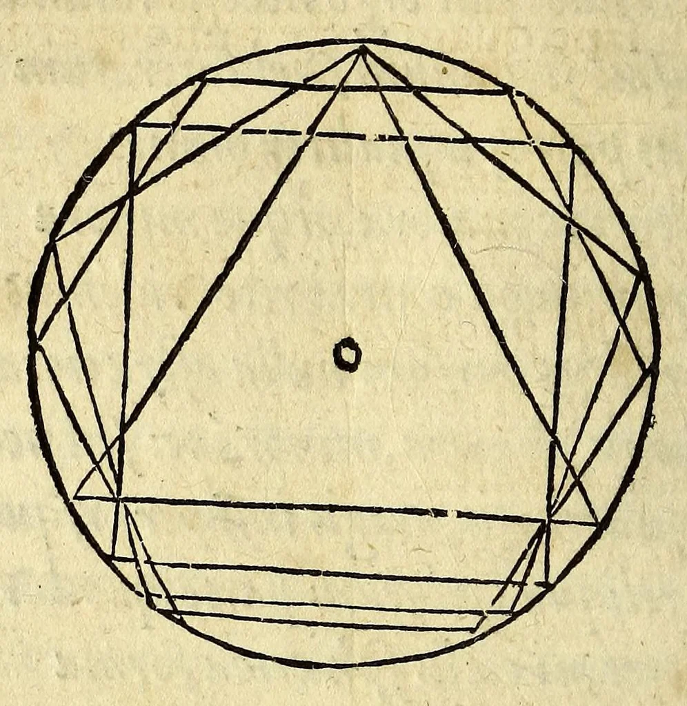 An illustration from Antonii Mizaldi Monluciani, De mundi sphaera, seu Cosmographia, libri tres: : figuris & demonstrationibus illustrati, 1552, leaf 50