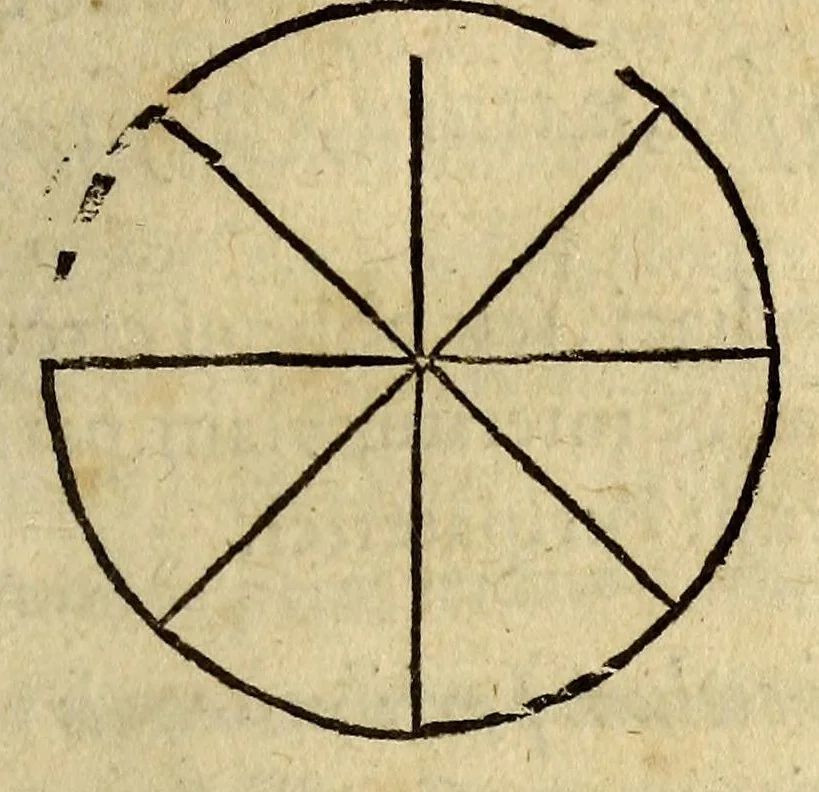 An illustration from Antonii Mizaldi Monluciani, De mundi sphaera, seu Cosmographia, libri tres: : figuris & demonstrationibus illustrati, 1552, leaf 63