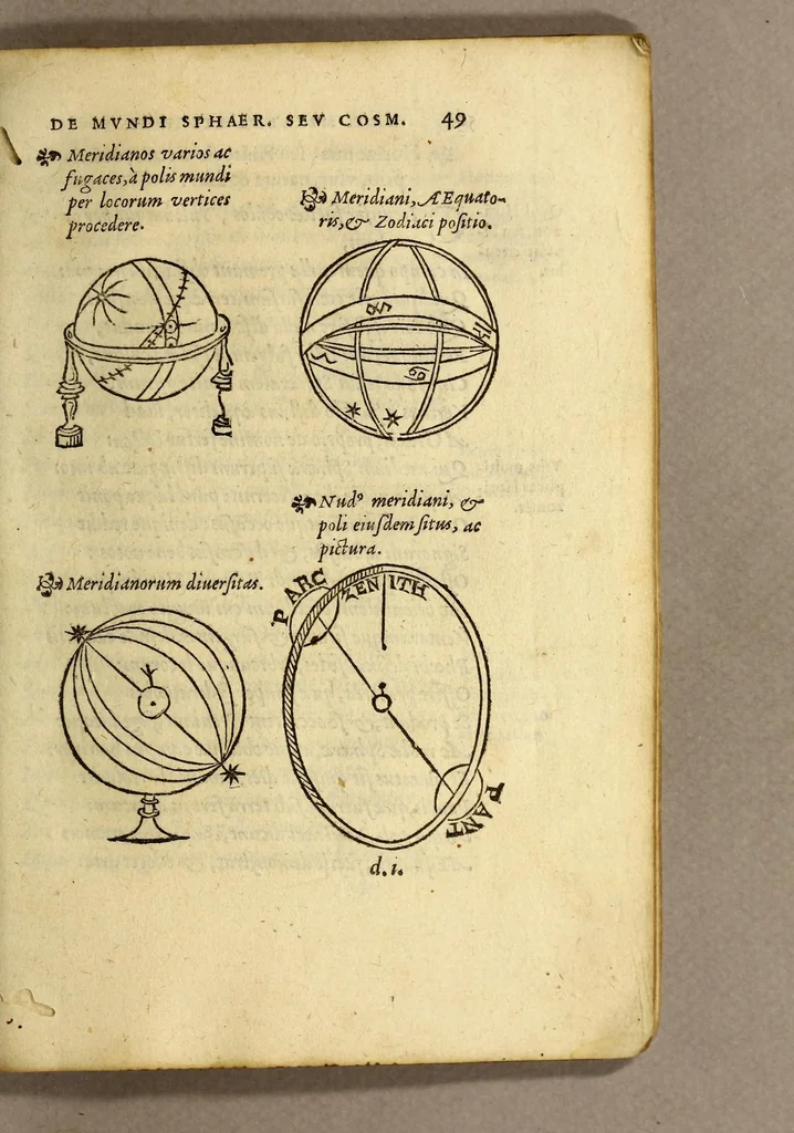 An illustration from Antonii Mizaldi Monluciani, De mundi sphaera, seu Cosmographia, libri tres: : figuris & demonstrationibus illustrati, 1552, leaf 71