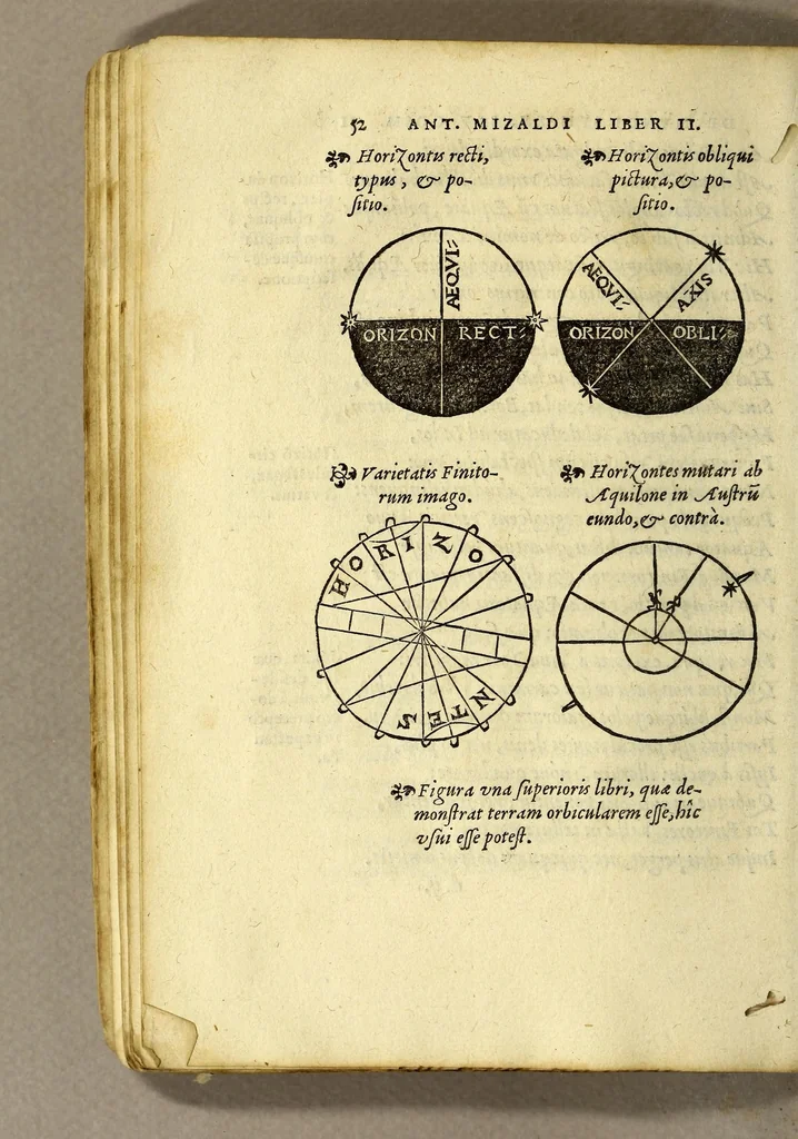An illustration from Antonii Mizaldi Monluciani, De mundi sphaera, seu Cosmographia, libri tres: : figuris & demonstrationibus illustrati, 1552, leaf 74