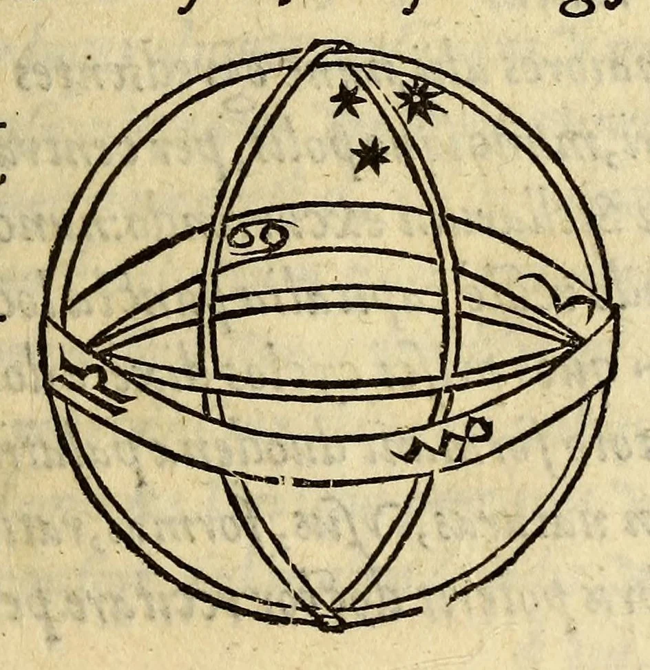 An illustration from Antonii Mizaldi Monluciani, De mundi sphaera, seu Cosmographia, libri tres: : figuris & demonstrationibus illustrati, 1552, leaf 75