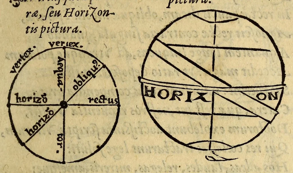 An illustration from Antonii Mizaldi Monluciani, De mundi sphaera, seu Cosmographia, libri tres: : figuris & demonstrationibus illustrati, 1552, leaf 89
