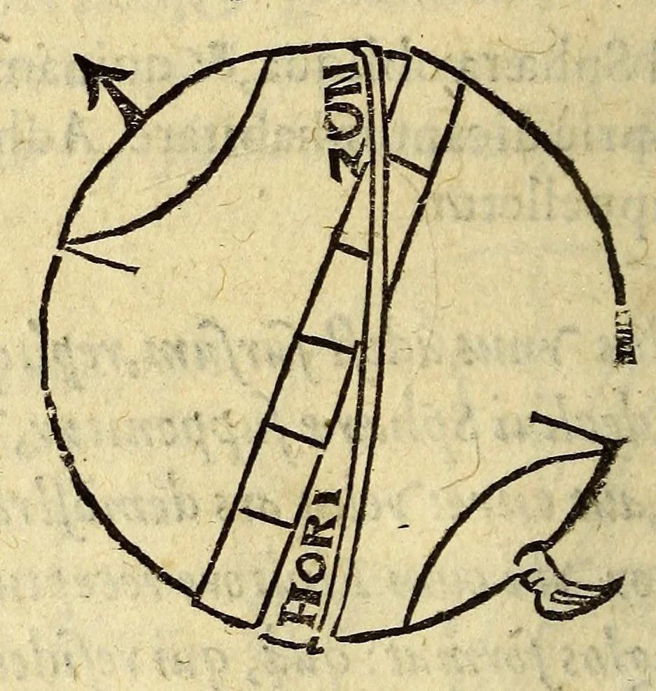 An illustration from Antonii Mizaldi Monluciani, De mundi sphaera, seu Cosmographia, libri tres: : figuris & demonstrationibus illustrati, 1552, leaf 90