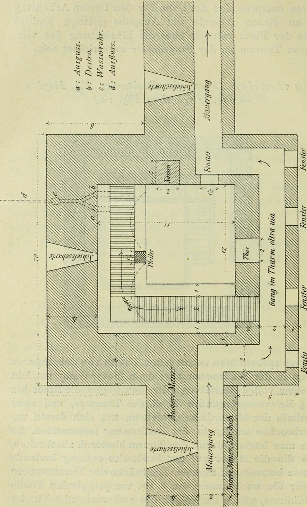 An illustration from Antonio Averlino Filarete's Tractat über die Baukunst, nebst seinen Büchern von der Zeichenkunst und den Bauten der Medici, 1890, leaf 165