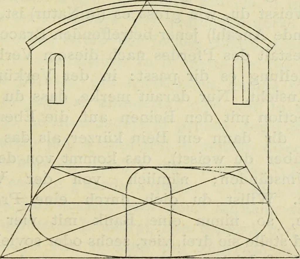 An illustration from Antonio Averlino Filarete's Tractat über die Baukunst, nebst seinen Büchern von der Zeichenkunst und den Bauten der Medici, 1890, leaf 630
