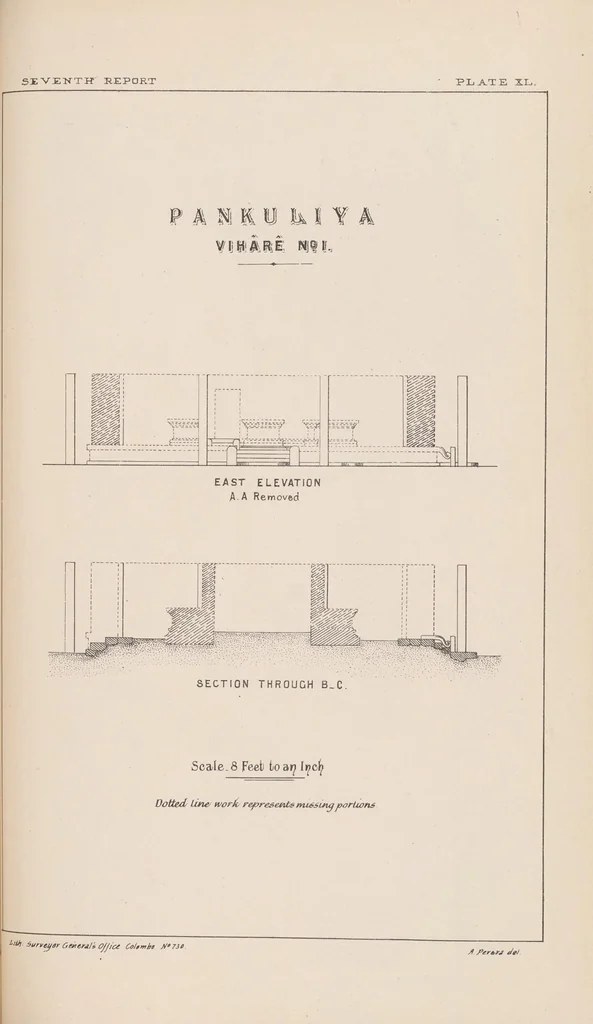 An illustration from Anuradhpura and the North-Central Province ... : progress report, 1890, leaf 127
