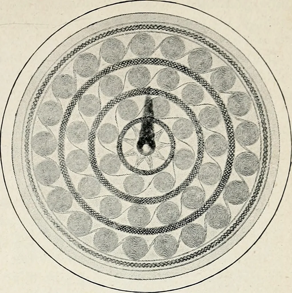 An illustration from Apollo : histoire générale des arts plastiques professée en 1902-1903 à l'École du Louvre, 1907, leaf 28