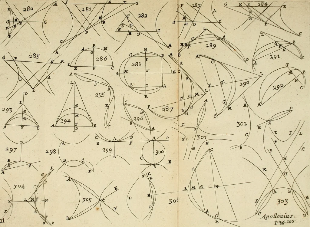 An illustration from Apollonii Conica : methodo nova illustrata, & succinctè demonstrata, 1675, leaf 132