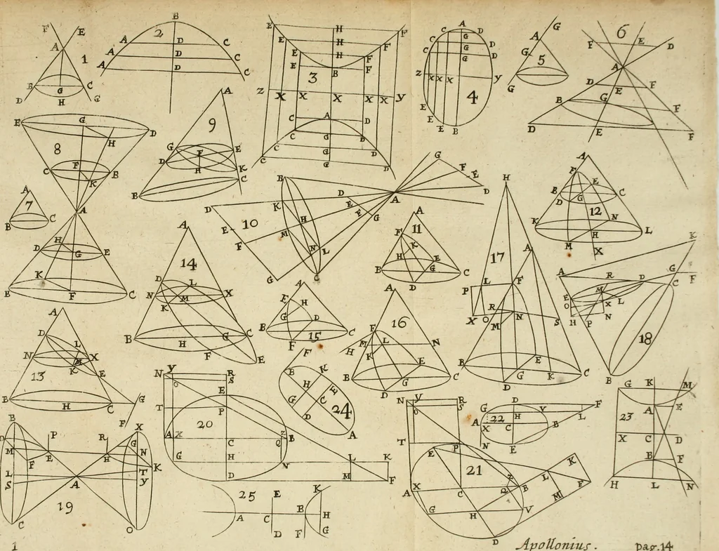 An illustration from Apollonii Conica : methodo nova illustrata, & succinctè demonstrata, 1675, leaf 26