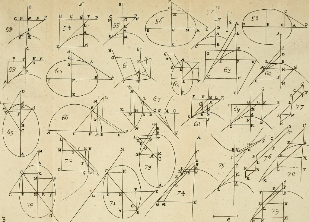 An illustration from Apollonii Conica : methodo nova illustrata, & succinctè demonstrata, 1675, leaf 48