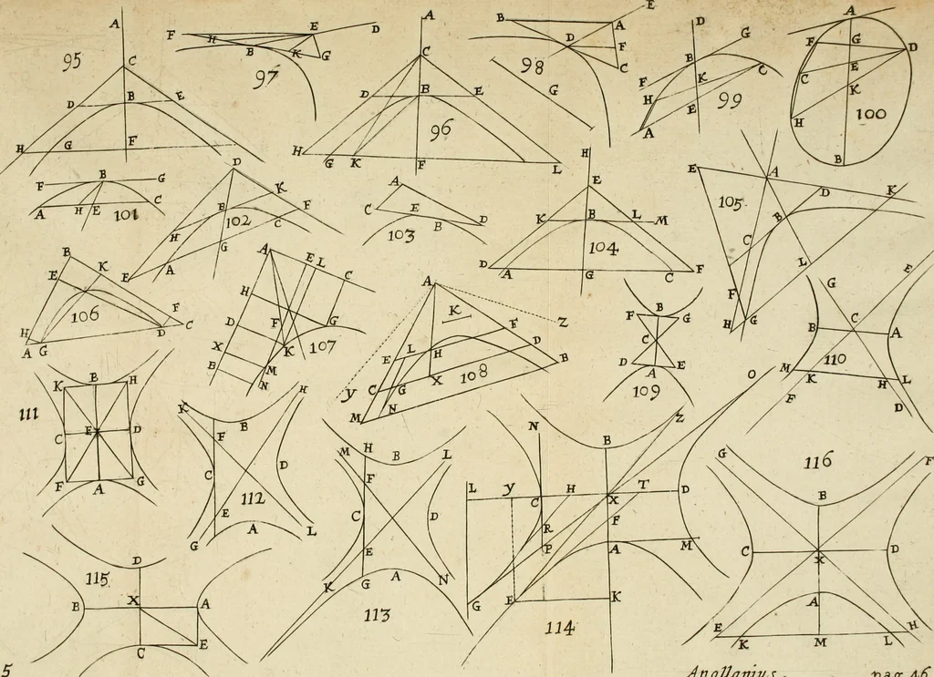 An illustration from Apollonii Conica : methodo nova illustrata, & succinctè demonstrata, 1675, leaf 66