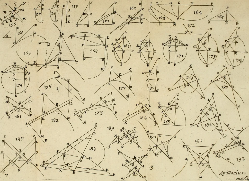 An illustration from Apollonii Conica : methodo nova illustrata, & succinctè demonstrata, 1675, leaf 88