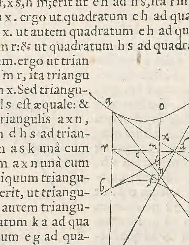 An illustration from Apollonii Pergæi Conicorum libri quattuor, 1566, leaf 196