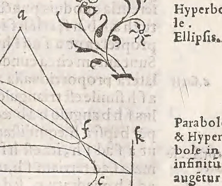 An illustration from Apollonii Pergæi Conicorum libri quattuor, 1566, leaf 21