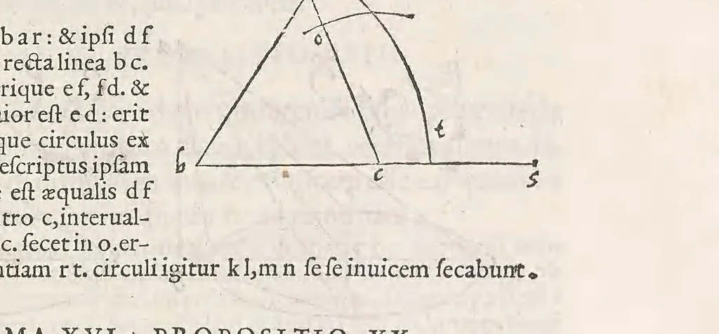 An illustration from Apollonii Pergæi Conicorum libri quattuor, 1566, leaf 287