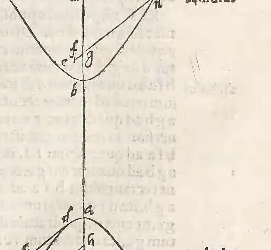 An illustration from Apollonii Pergæi Conicorum libri quattuor, 1566, leaf 55