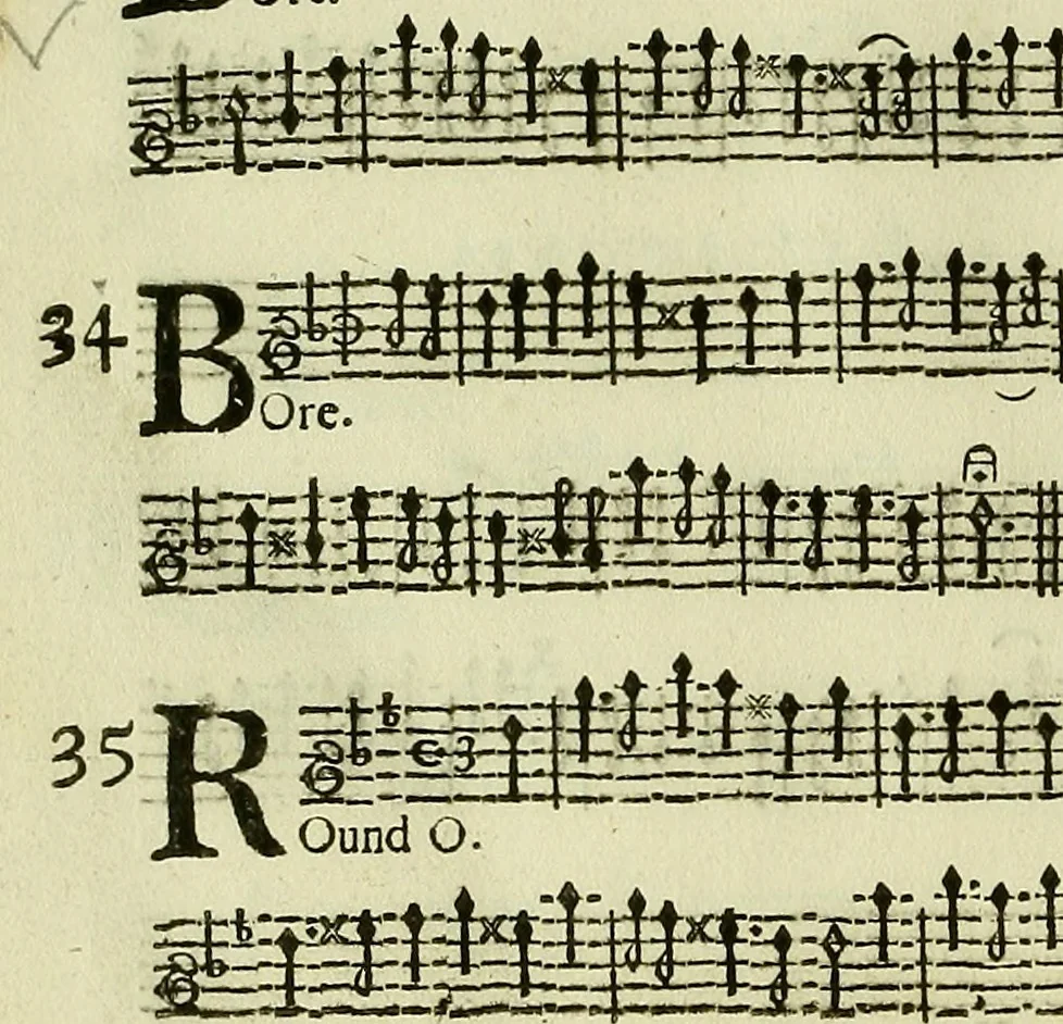 An illustration from Apollo's banquet : containing instructions, and variety of new tunes, ayres, jiggs, and several new scotch tunes for the treble-violin. To which is added the tunes of the ne[west Fr]ench dances, now used at court and in dancing schools. The 5th edition with new additions, 1687, leaf 63