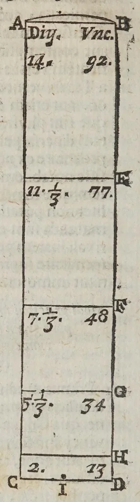 An illustration from Apologia R.P. Io. Bapt. Ricciolii ... pro argvmento physicomathematico contra systema copernicanvm : adiecto contra illud nouo argumento ex reflexo motu grauium decidentium, 1669, leaf 40