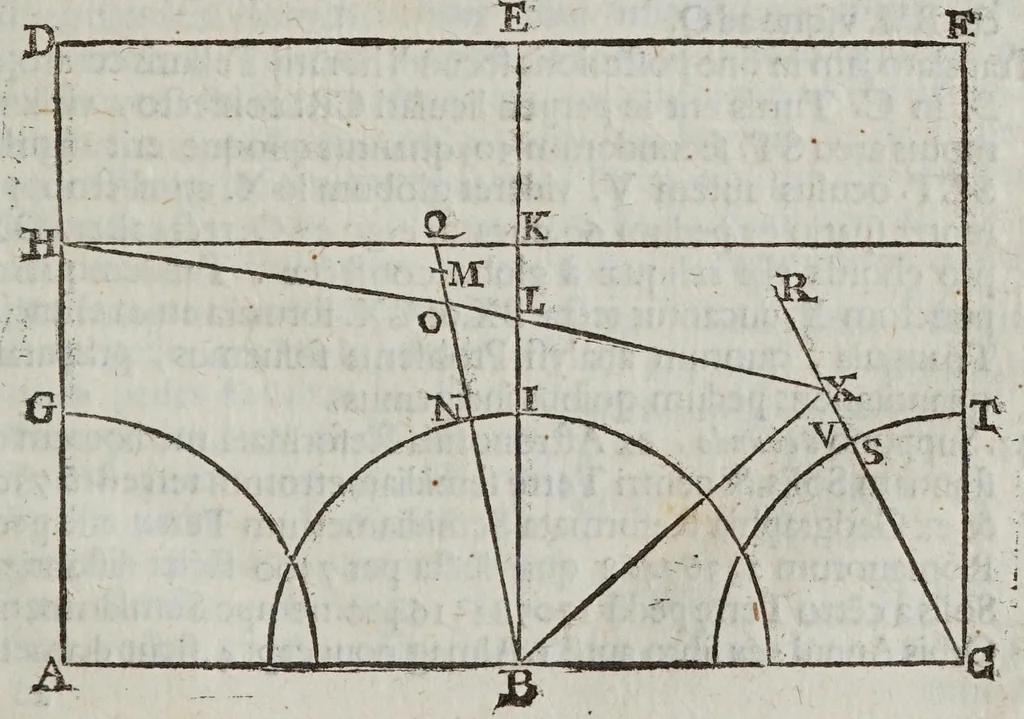 An illustration from Apologia R.P. Io. Bapt. Ricciolii ... pro argvmento physicomathematico contra systema copernicanvm : adiecto contra illud nouo argumento ex reflexo motu grauium decidentium, 1669, leaf 69