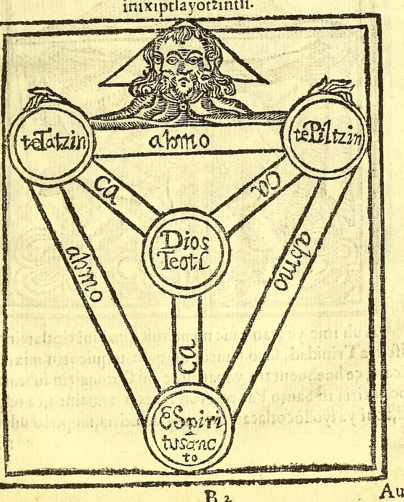 An illustration from Apologia, y declaracion en dialogos en la lengua mexicana, del symbolo de San Athanasio, y confessionario breve., 1653, leaf 17