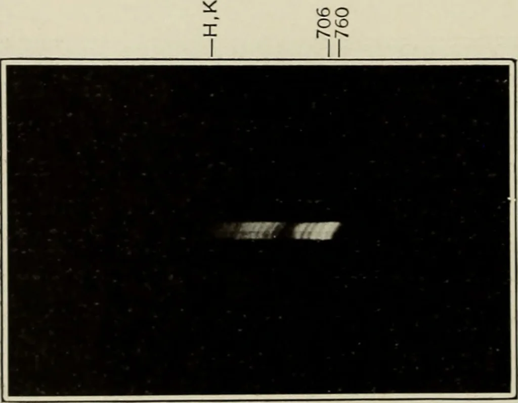 An illustration from Application of dicyanin to the photography of stellar spectra, 1919, leaf 21