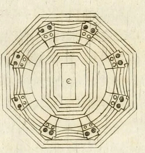 An illustration from Apparato fvnebre dell'anniversario à Gregorio XV : celebrato in Bologna à XXIV. di lvglio M. DC. XXIV dall'illustrissimo & reuerendiss. sig. cardinale Lvdovisi, 1624, leaf 14