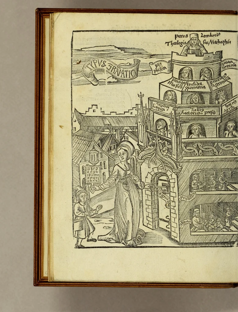 An illustration from Appe[n]dix matheseos in Margarita[m] philosophica[m] ., 1512, leaf 14