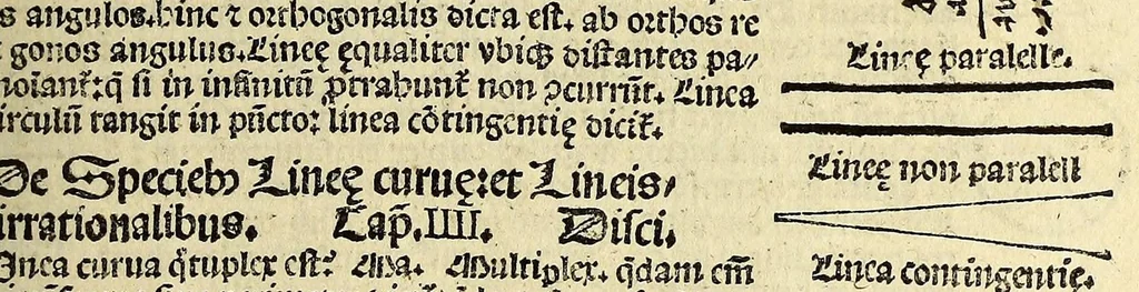 An illustration from Appe[n]dix matheseos in Margarita[m] philosophica[m] ., 1512, leaf 211