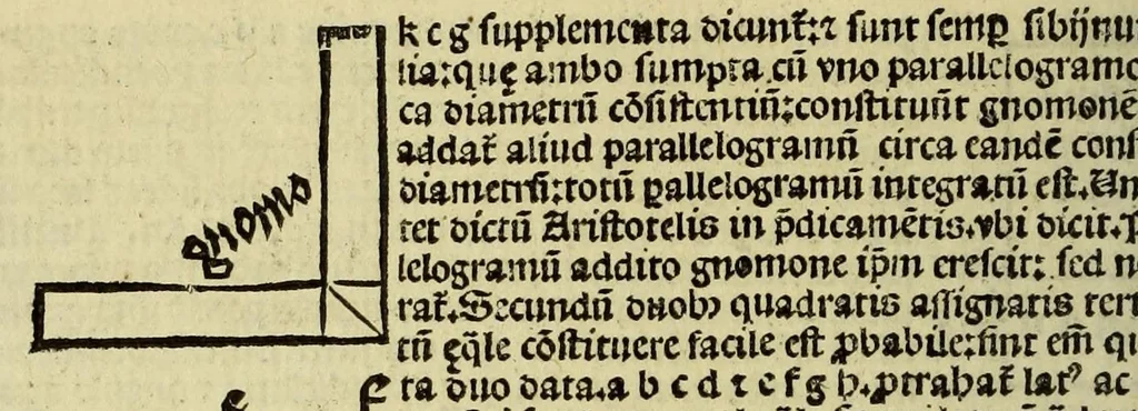 An illustration from Appe[n]dix matheseos in Margarita[m] philosophica[m] ., 1512, leaf 222