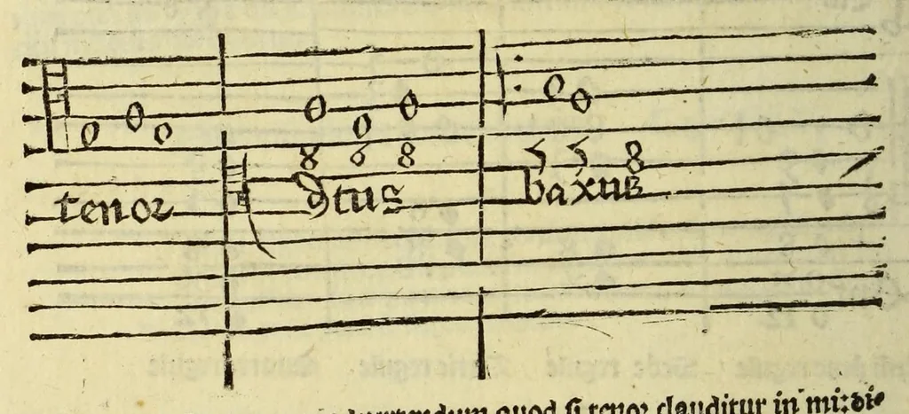 An illustration from Appe[n]dix matheseos in Margarita[m] philosophica[m] ., 1512, leaf 572