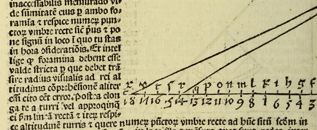An illustration from Appe[n]dix matheseos in Margarita[m] philosophica[m] ., 1512, leaf 592