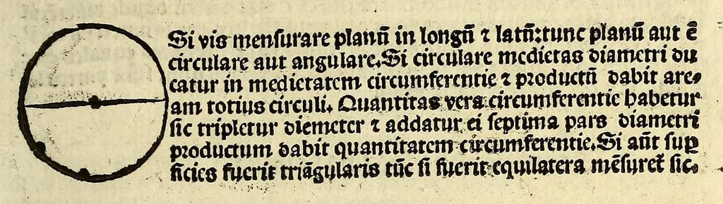 An illustration from Appe[n]dix matheseos in Margarita[m] philosophica[m] ., 1512, leaf 595