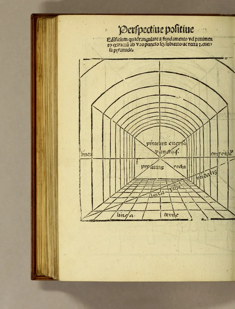 An illustration from Appe[n]dix matheseos in Margarita[m] philosophica[m] ., 1512, leaf 604