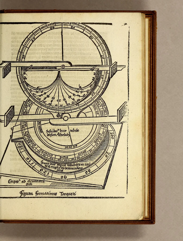 An illustration from Appe[n]dix matheseos in Margarita[m] philosophica[m] ., 1512, leaf 653
