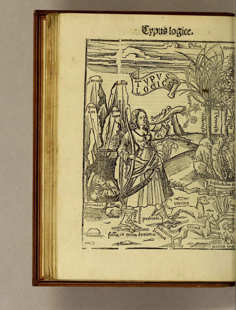 An illustration from Appe[n]dix matheseos in Margarita[m] philosophica[m] ., 1512, leaf 76