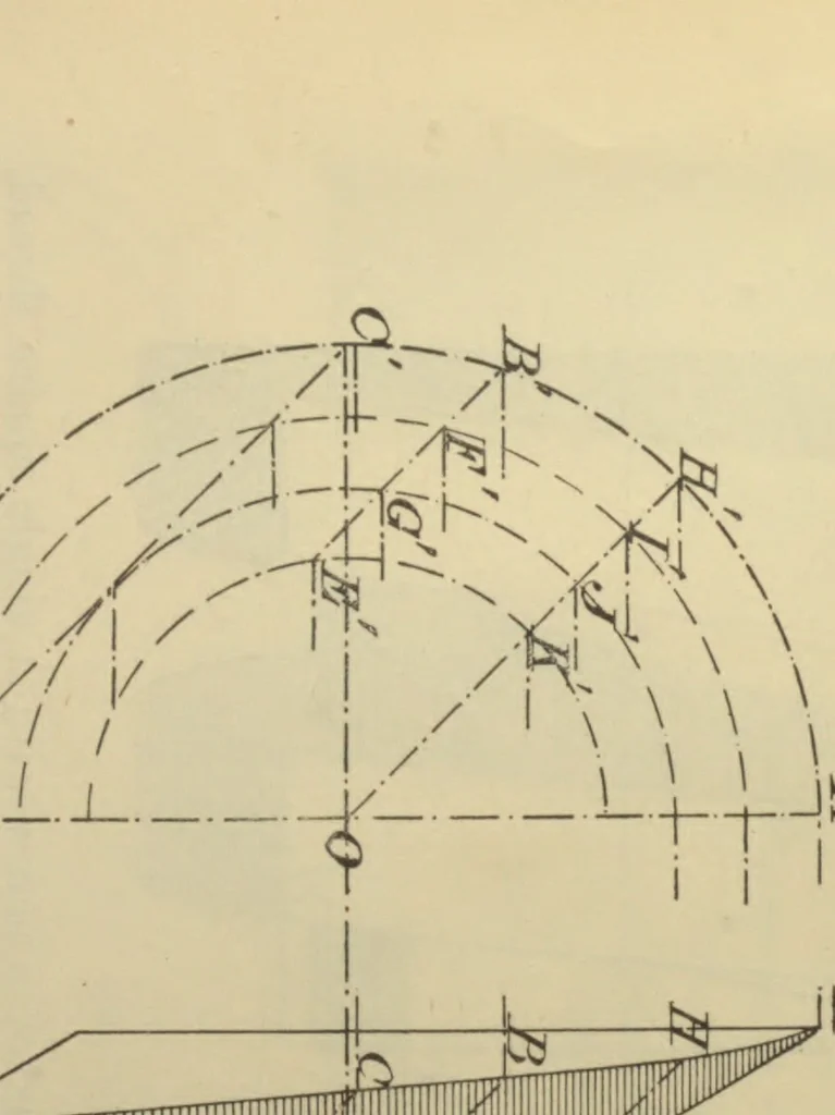 An illustration from Appletons' cyclopædia of technical drawing : embracing the principles of construction as applied to practical design ..., 1896, leaf 173