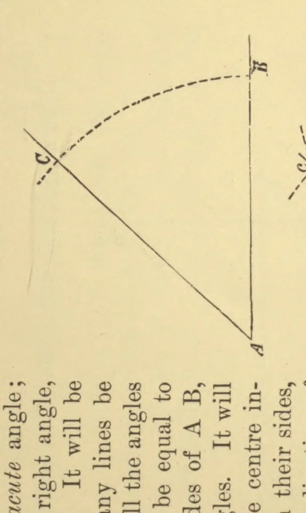 An illustration from Appletons' cyclopædia of technical drawing : embracing the principles of construction as applied to practical design ..., 1896, leaf 22