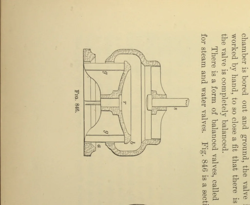 An illustration from Appletons' cyclopædia of technical drawing : embracing the principles of construction as applied to practical design ..., 1896, leaf 387