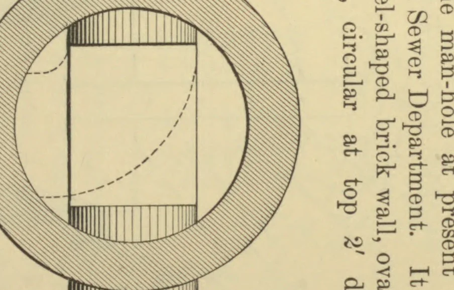 An illustration from Appletons' cyclopædia of technical drawing : embracing the principles of construction as applied to practical design ..., 1896, leaf 485