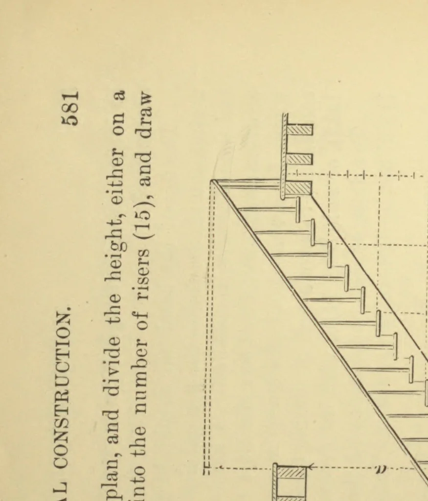 An illustration from Appletons' cyclopædia of technical drawing : embracing the principles of construction as applied to practical design ..., 1896, leaf 596