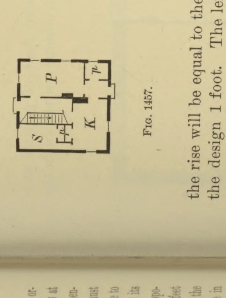 An illustration from Appletons' cyclopædia of technical drawing : embracing the principles of construction as applied to practical design ..., 1896, leaf 610
