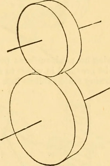 An illustration from Appletons' cyclopaedia of applied mechanics: a dictionary of mechanical engineering and the mechanical arts, 1880, leaf 10
