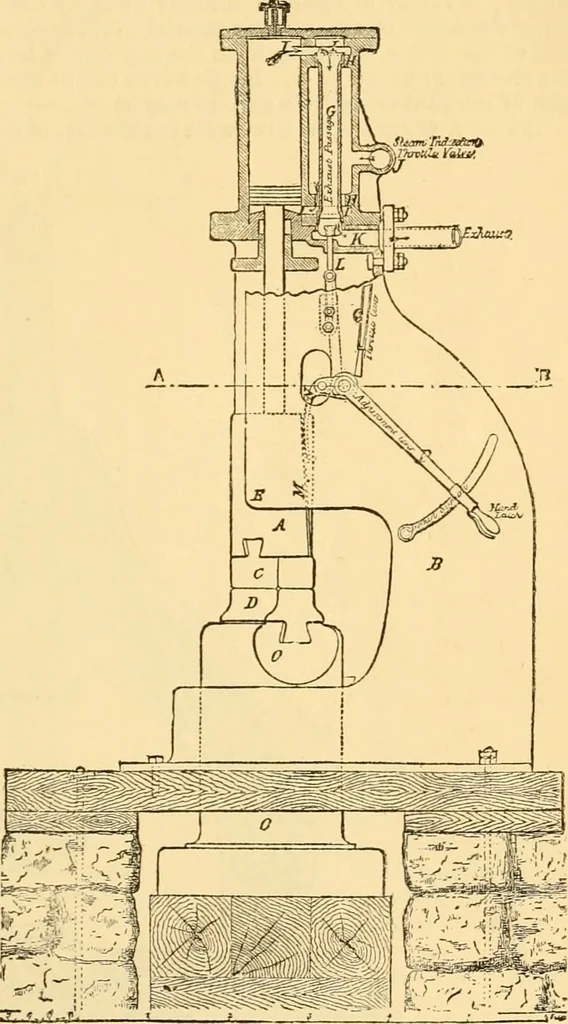 An illustration from Appletons' cyclopaedia of applied mechanics: a dictionary of mechanical engineering and the mechanical arts, 1880, leaf 102