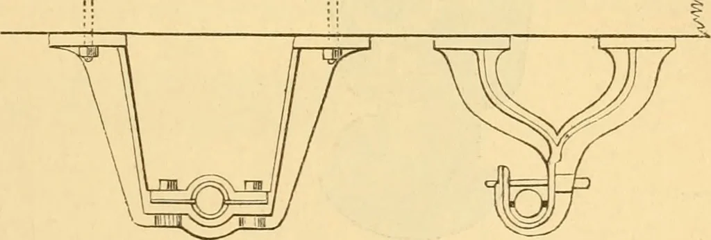 An illustration from Appletons' cyclopaedia of applied mechanics: a dictionary of mechanical engineering and the mechanical arts, 1880, leaf 108