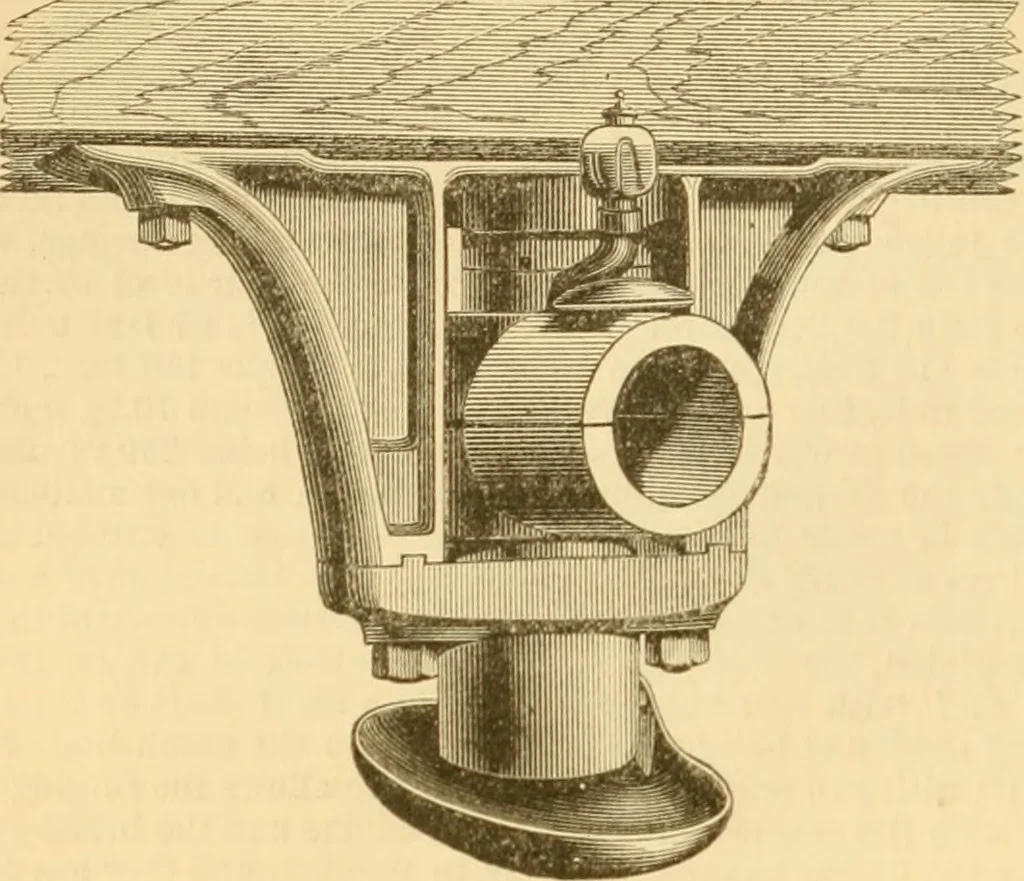 An illustration from Appletons' cyclopaedia of applied mechanics: a dictionary of mechanical engineering and the mechanical arts, 1880, leaf 109